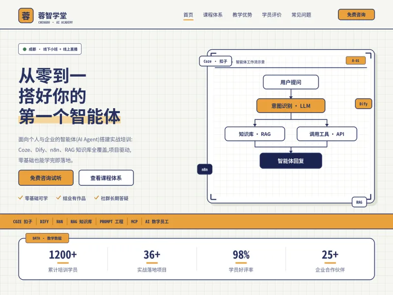 蓉智学堂 Rong AI Academy