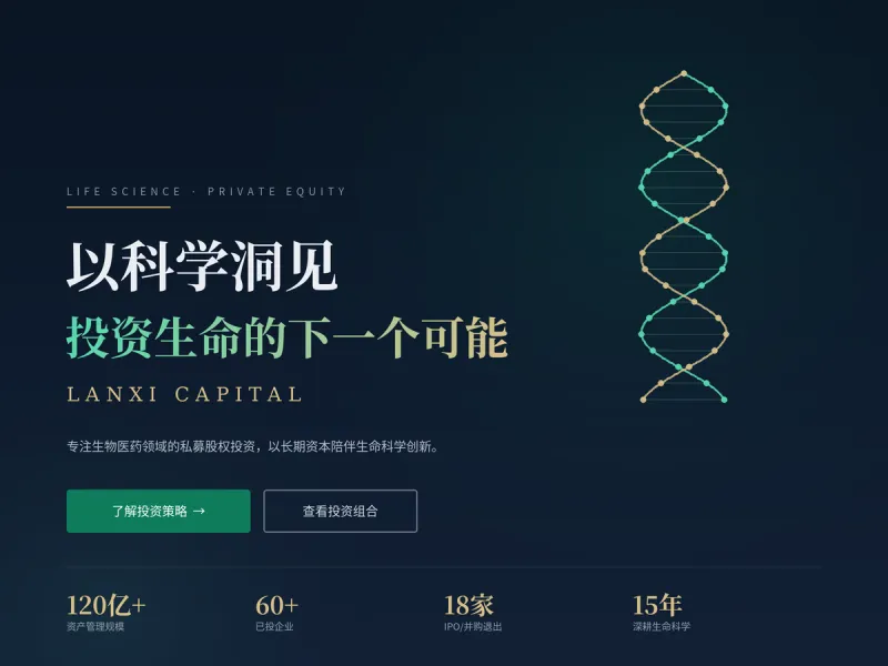 Helix Capital