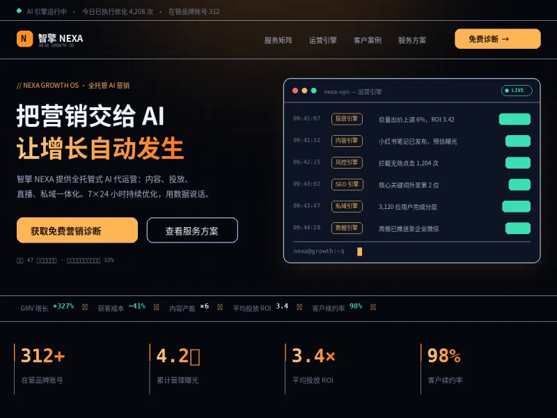 NEXA AI 智擎 — AI 代运营营销主题