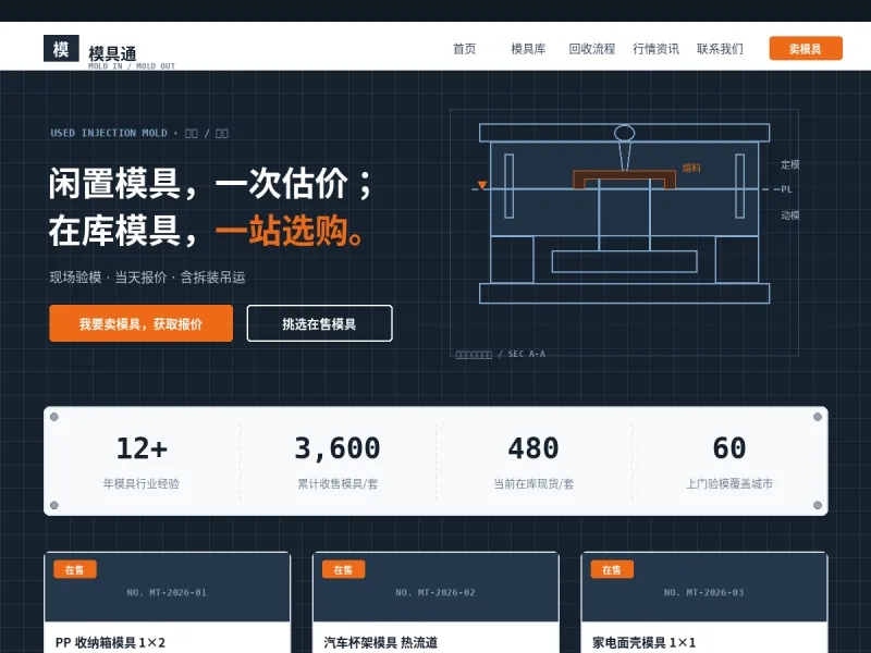 MoldTrade 模具通