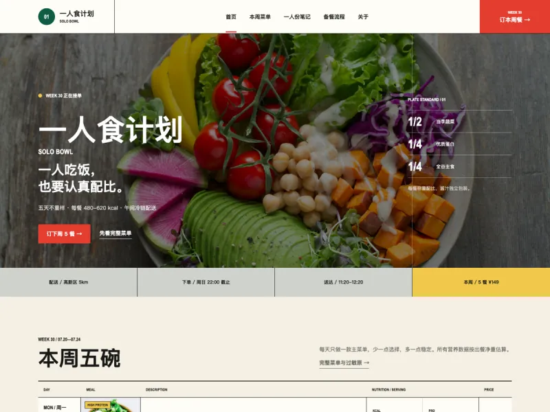 一人食计划 Solo Bowl