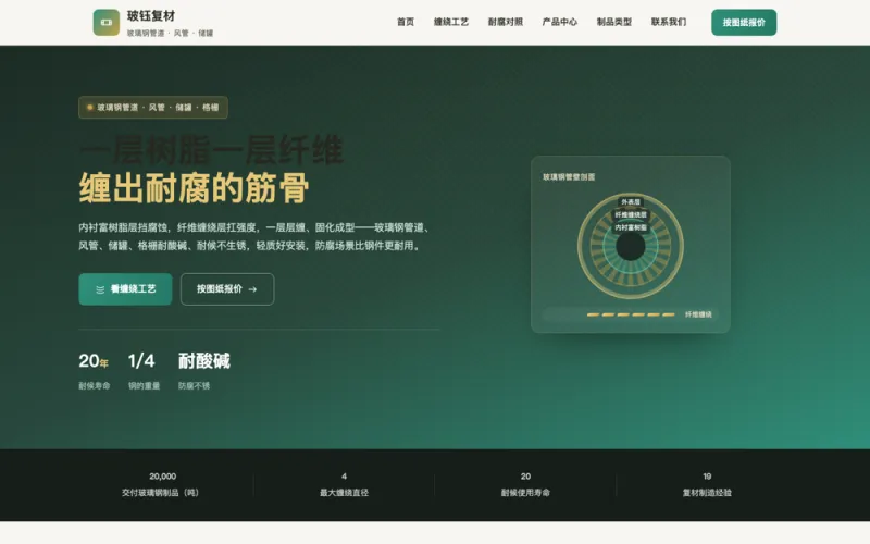 玻钰复材 — 玻璃钢FRP制品官网案例截图