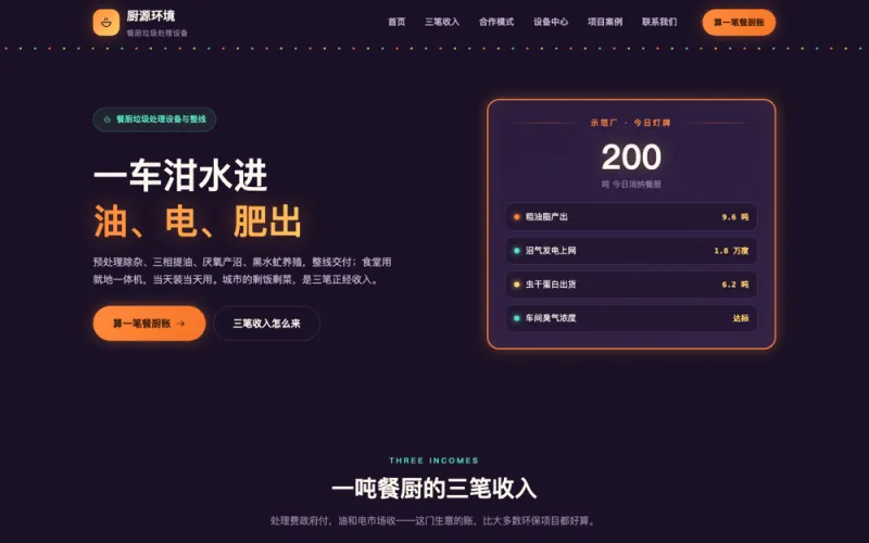 厨源环境 — 餐厨垃圾处理设备官网案例截图