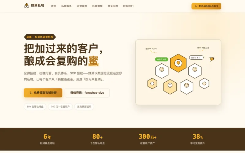 蜂巢私域 — 私域代运营官网案例截图