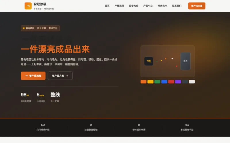粉冠涂装 — 喷塑设备官网案例截图