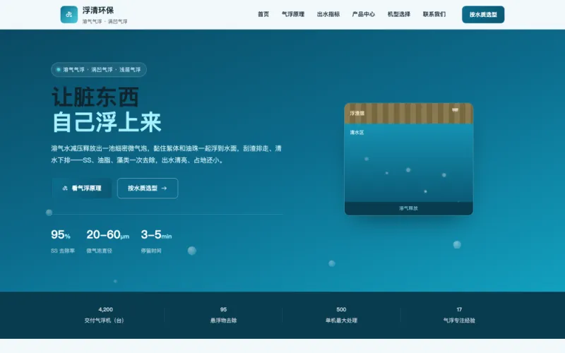 浮清环保 — 溶气气浮机官网案例截图