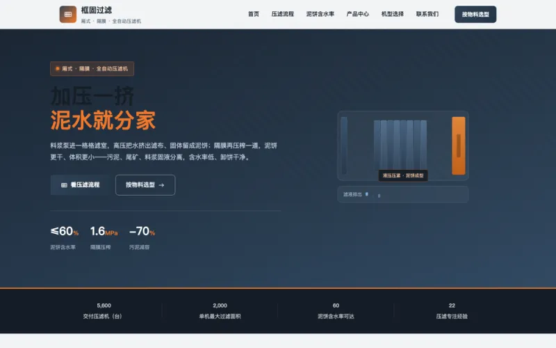 框固过滤 — 板框压滤机官网案例截图