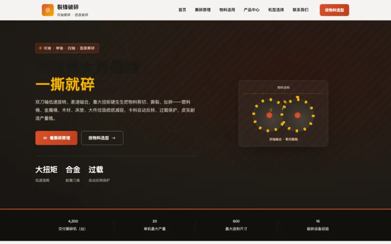 裂锋破碎 — 双轴撕碎机官网案例截图