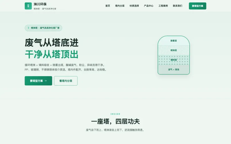 淋川环保 — 喷淋塔官网案例截图