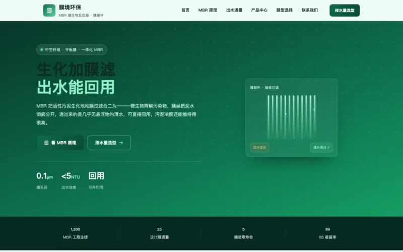 膜境环保 — MBR膜生物反应器官网案例截图