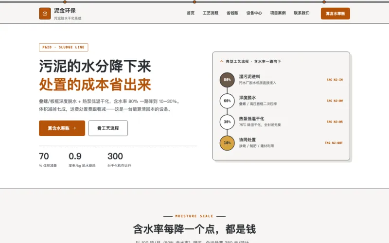 泥金环保 — 污泥脱水干化设备官网案例截图