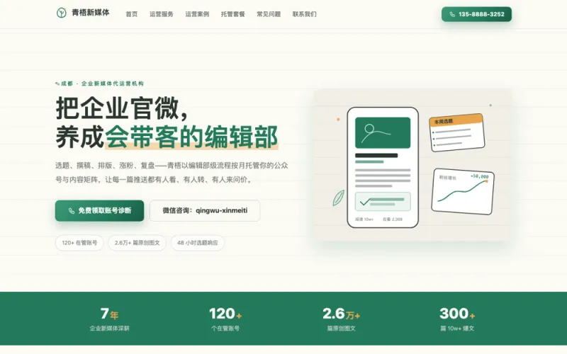 青梧新媒体 — 新媒体代运营官网案例截图
