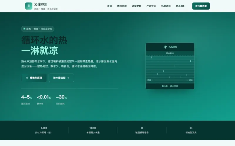 沁凉冷却 — 冷却塔官网案例截图