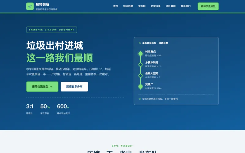 顺转装备 — 垃圾中转压缩装备官网案例截图