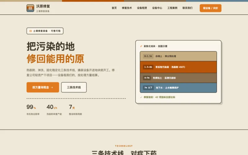 沃原修复 — 土壤修复设备官网案例截图