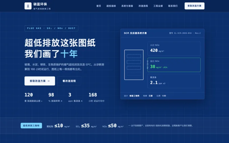 硝蓝环保 — 脱硫脱硝官网案例截图