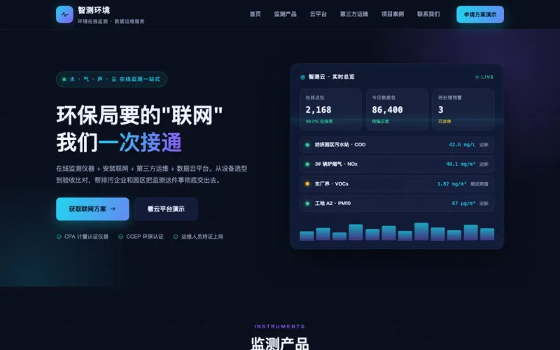 智测环境 — 环境在线监测官网案例截图
