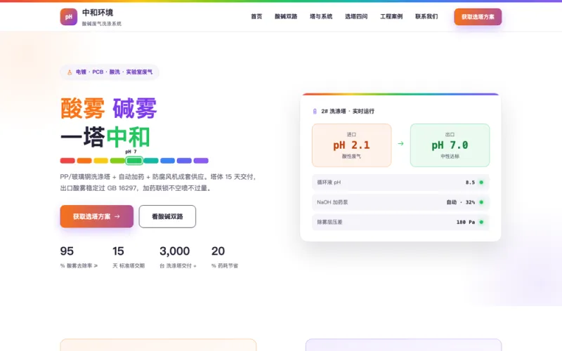 中和环境 — 酸碱废气洗涤官网案例截图